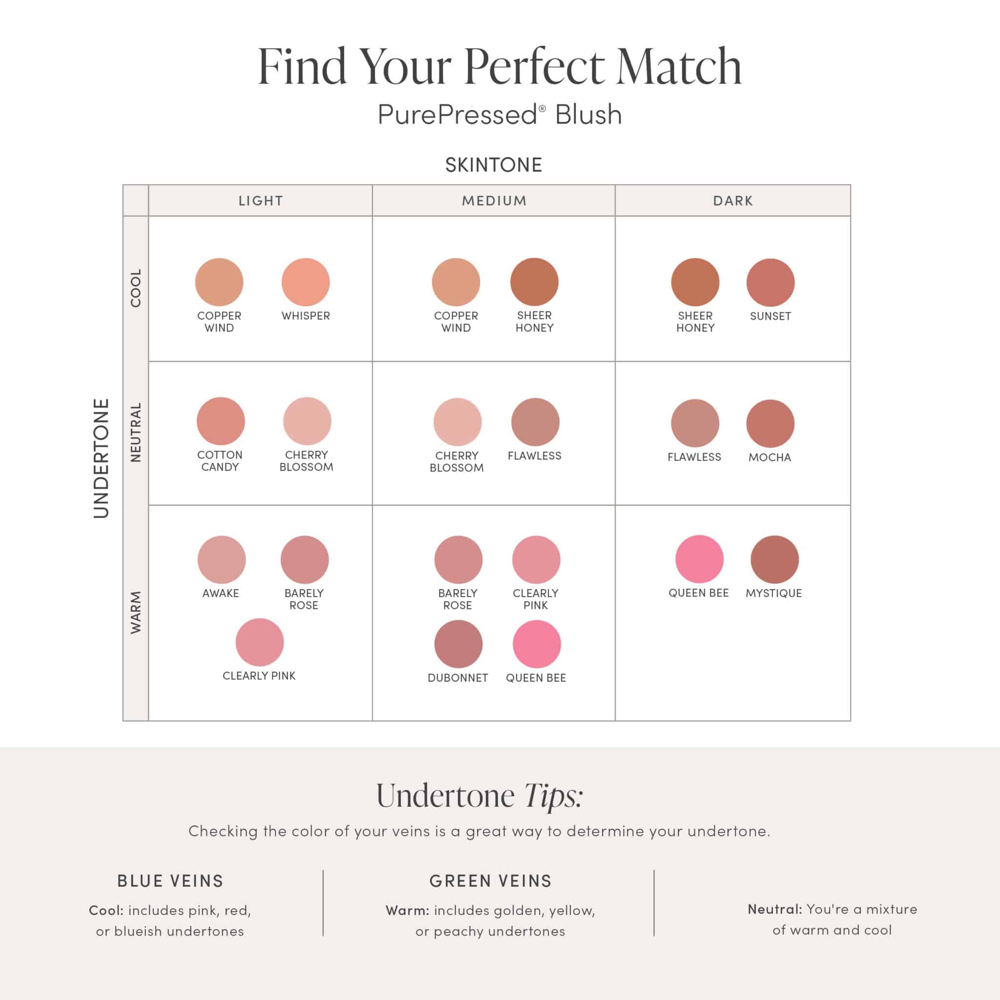 Purepressed Blush