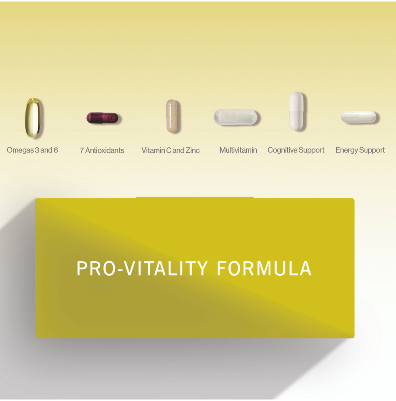 Pro-Vitality Formula