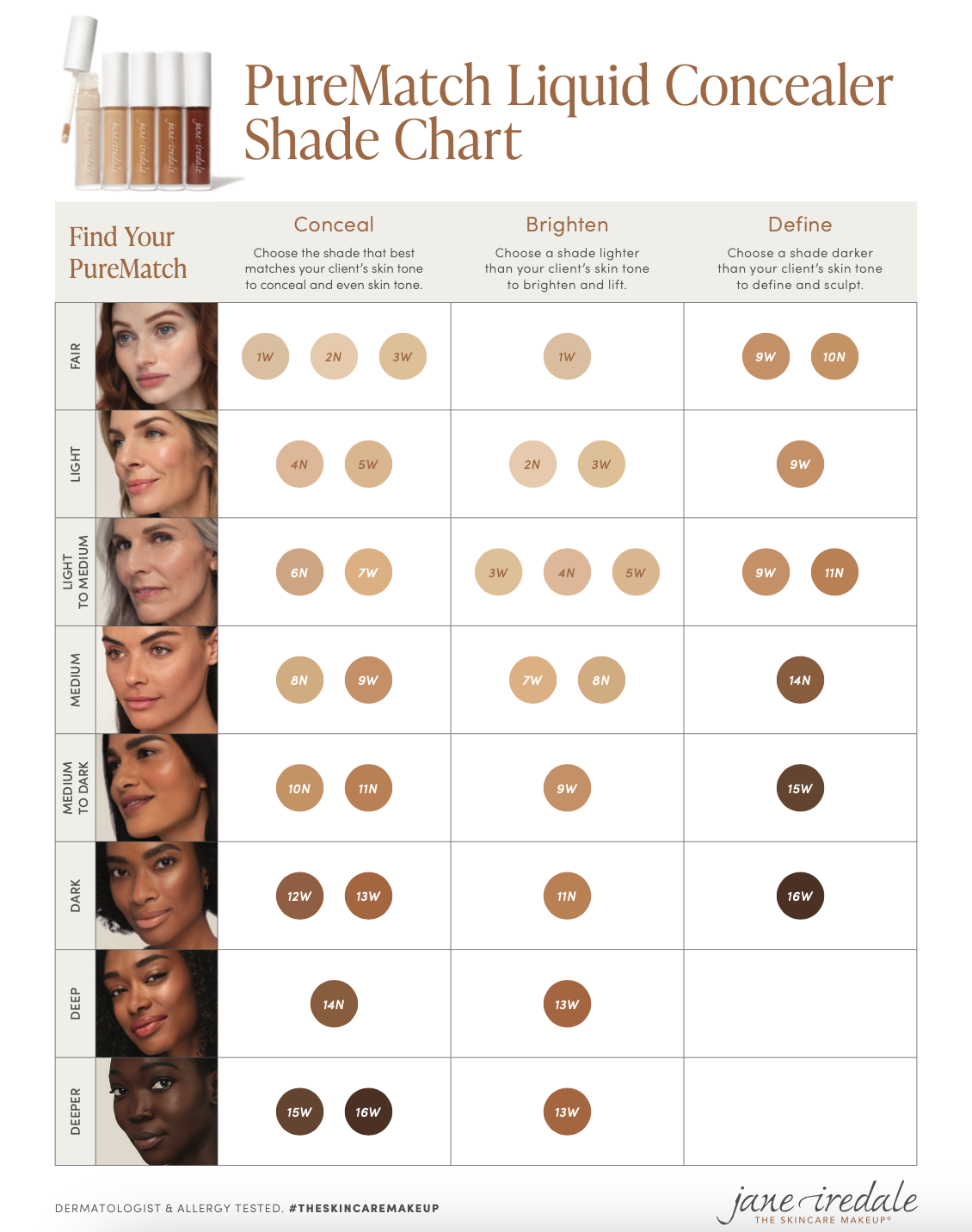 PureMatch Perfecting Concealer