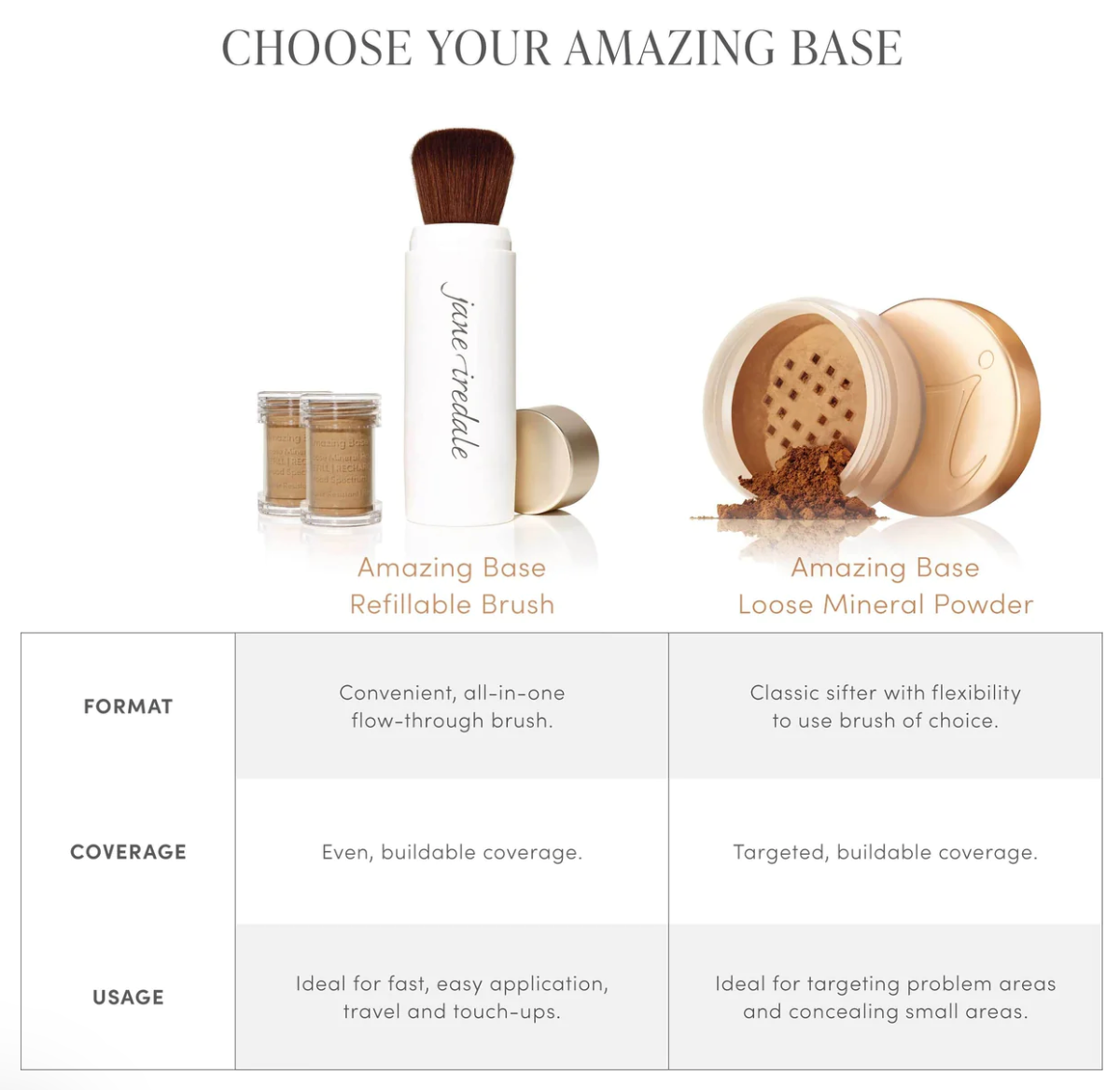 Amazing Base Loose Mineral Powder SPF 15 & 20